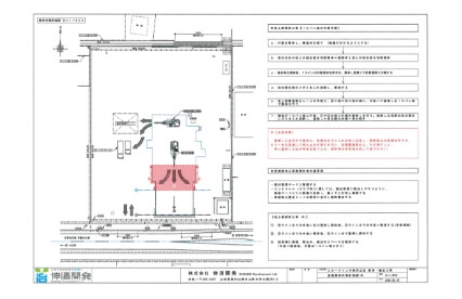 作業準備(社内検討会)